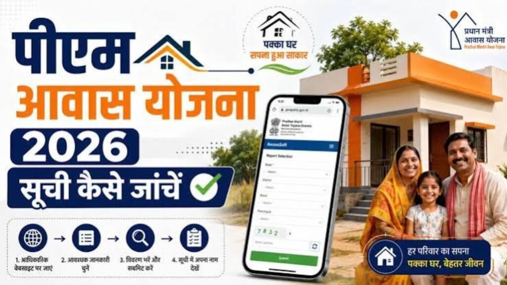 Pm आवास का स्टेटस कैसे चेक करें|